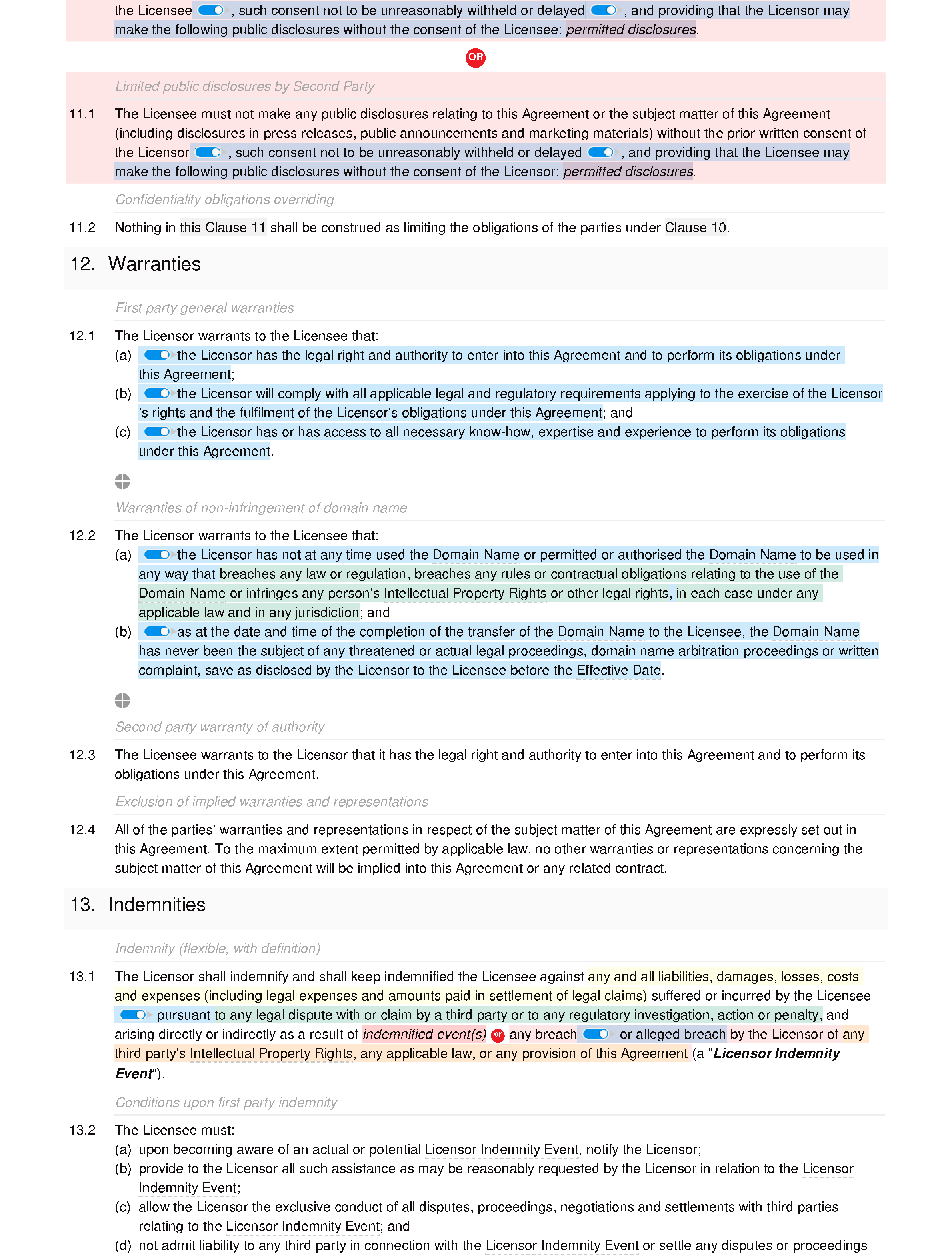 Domain name licence agreement document editor preview