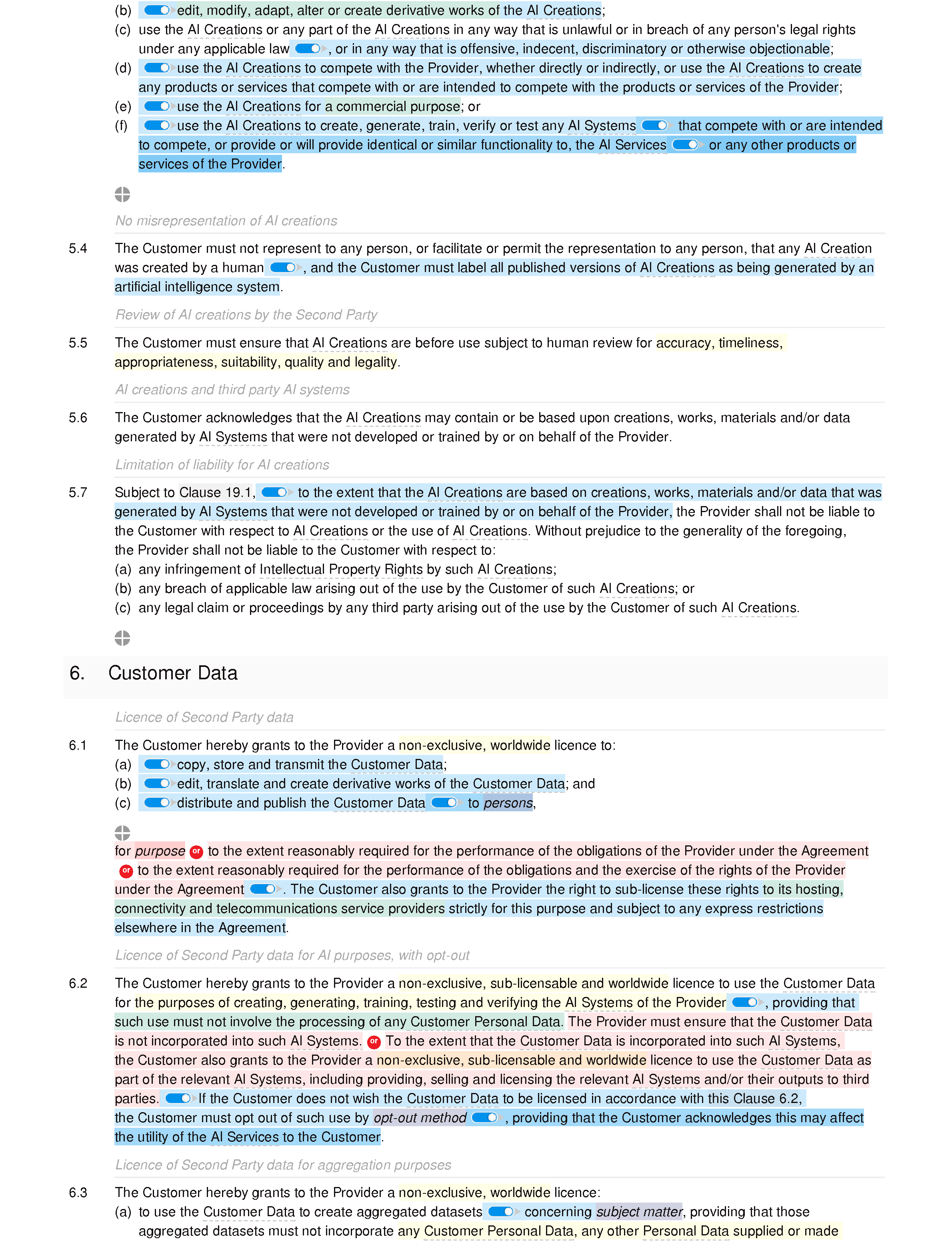 Generative AI terms of service (B2B and B2C) document editor preview