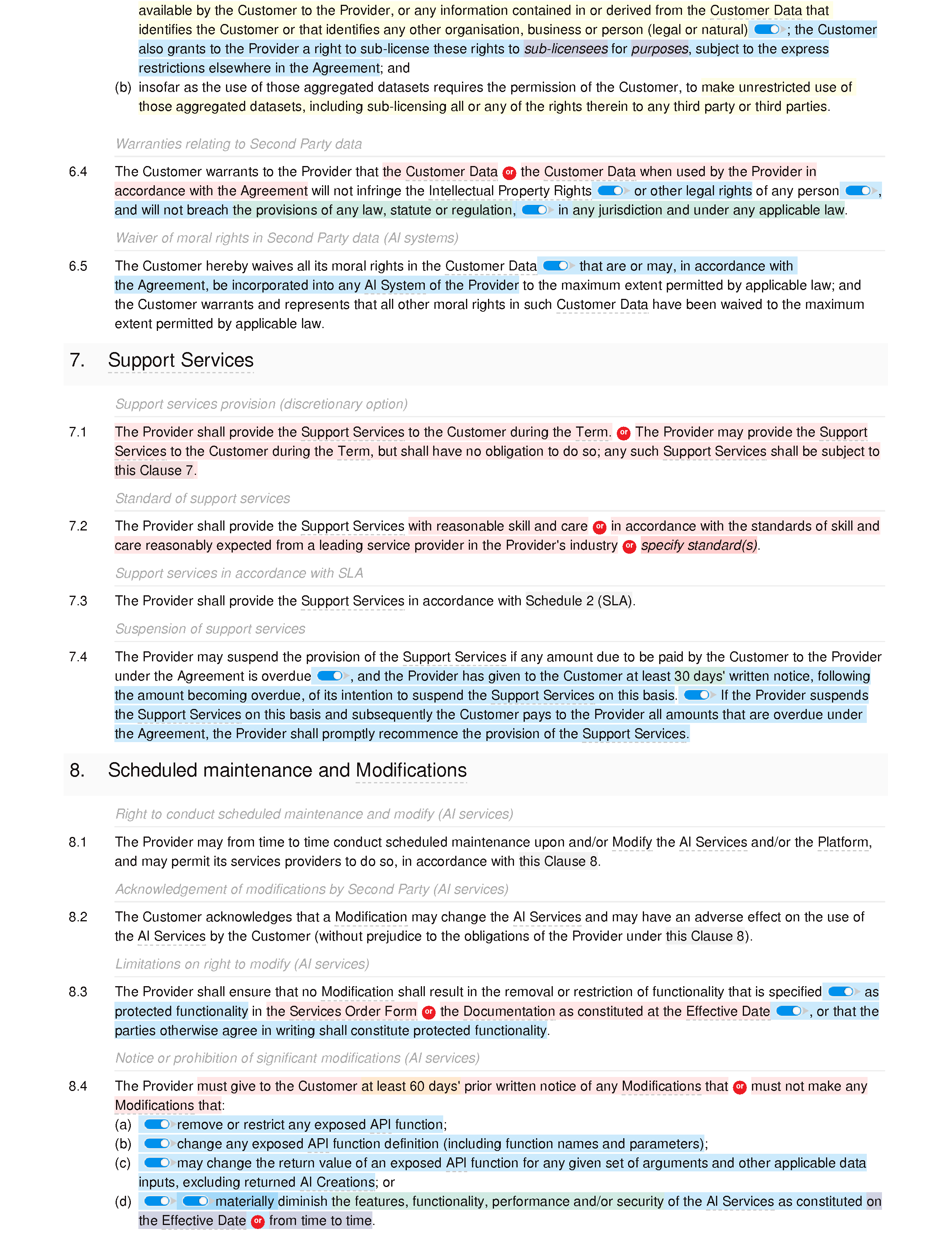 Generative AI terms of service (B2B and B2C) document editor preview